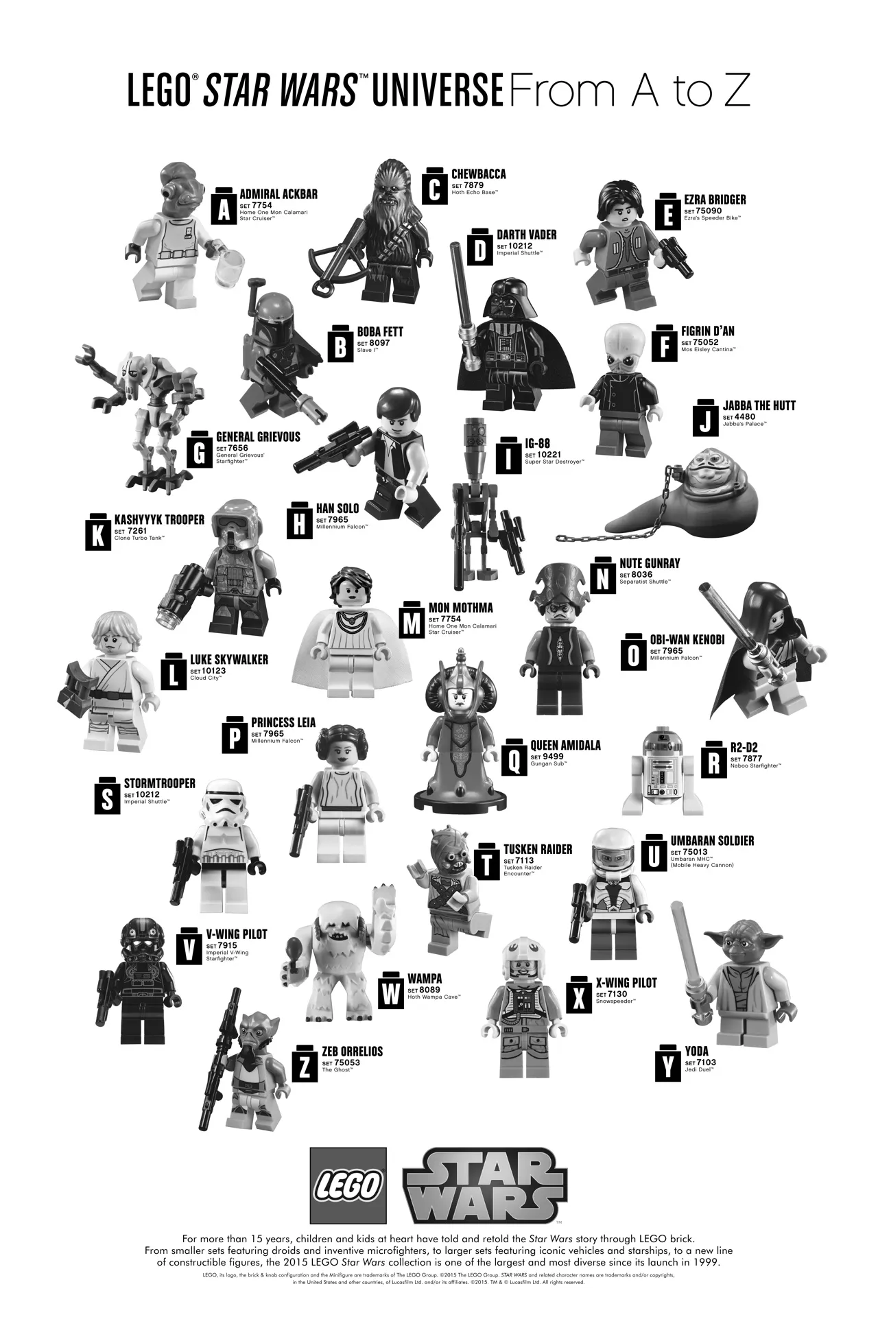 32 New Lego Star Wars Sets Coming First Half Of 2015