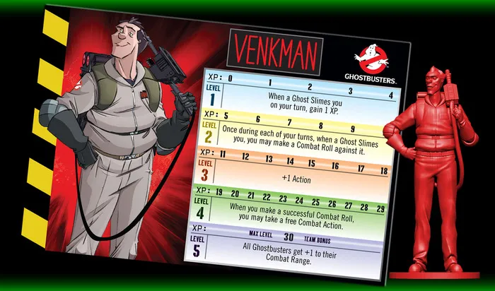 Who Ya Gonna Call? Ghostbusters Board Game Heads To Kickstarter