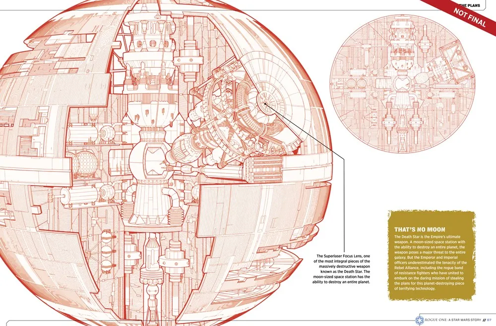 Enormous Rogue One: A Star Wars Story Leak Reveals Characters, New Vehicles