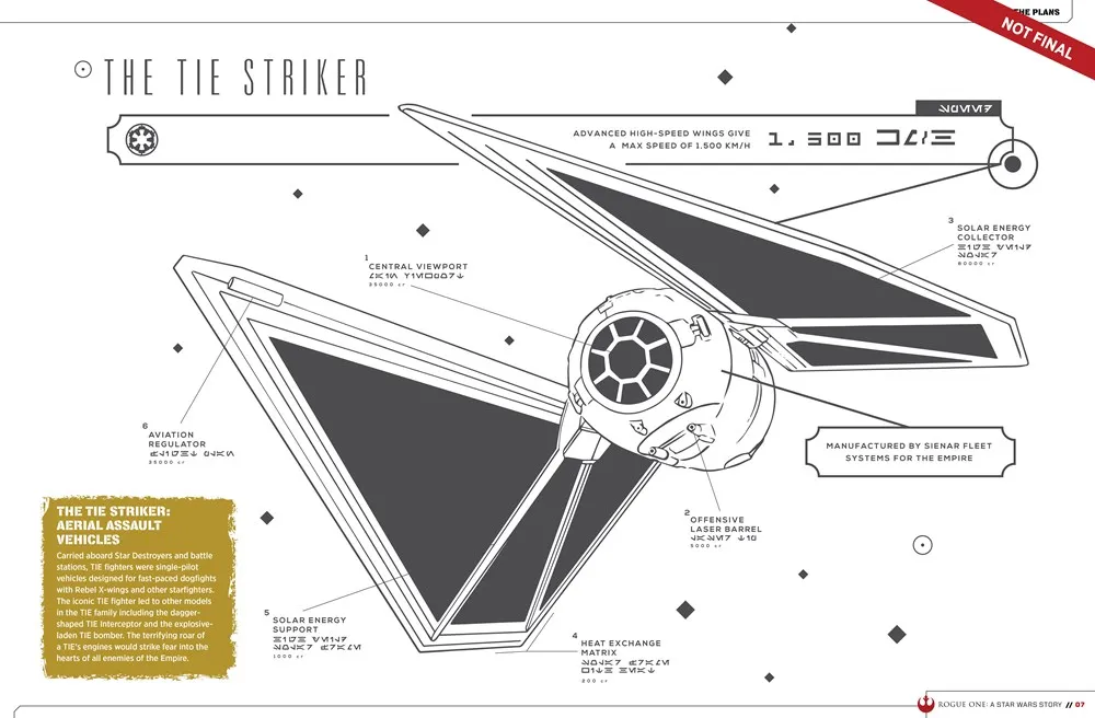 Enormous Rogue One: A Star Wars Story Leak Reveals Characters, New Vehicles