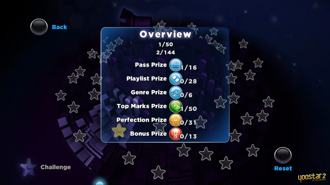 Yoostar 2: A Fun, Cinematic Experience Undermined By Poor Technical Implementation