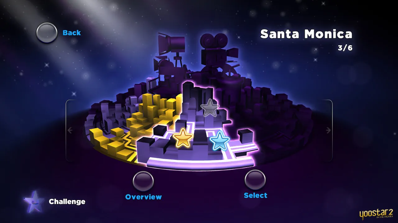 Yoostar 2: A Fun, Cinematic Experience Undermined By Poor Technical Implementation