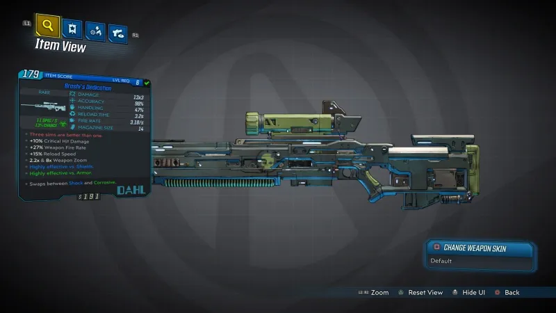 The Guns Of Borderlands 3: A Revolving Journal