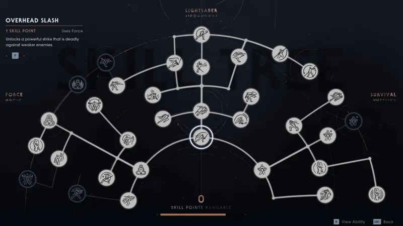 What I’d Like To See In The New Open-World Star Wars Game  