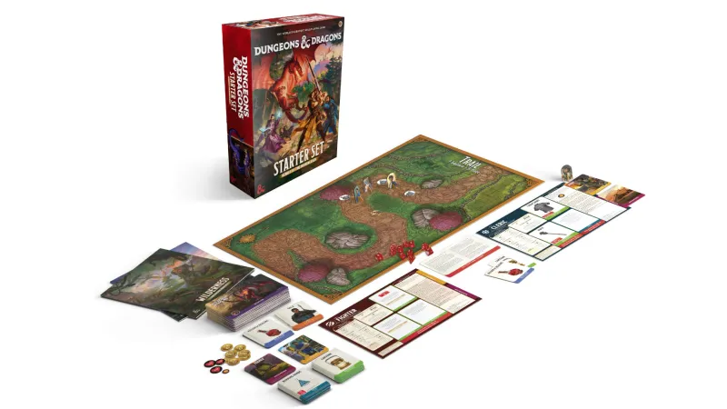 Holiday Gift Guide